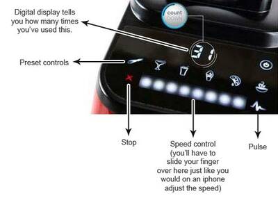Blendtec Designer Series 625 diagram